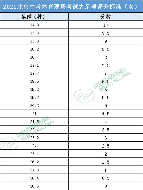 如何制定篮球训练计划以促进球员发展_1